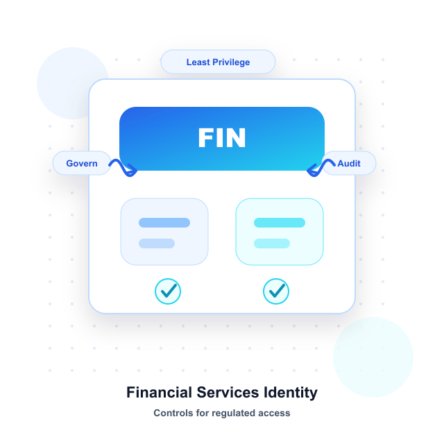 Financial Services Identity